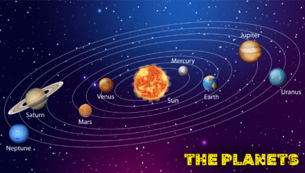 Home screen of The Planets